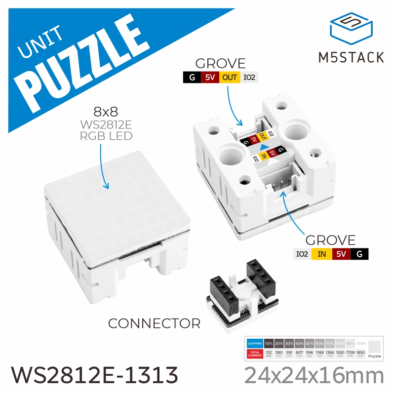 M5Stack Official Puzzle Unit 8 - M5Stack Core2 评论和价格