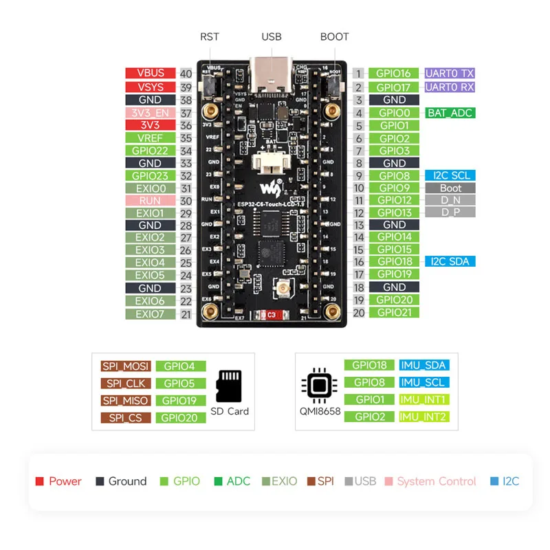 Waveshare ESP32-C6 1.9inch LCD - Lolin S3 评论和价格