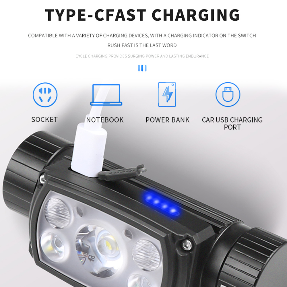 BORUiT XHP50 LED Headlamp 2000 - Lolin D32 评论和价格
