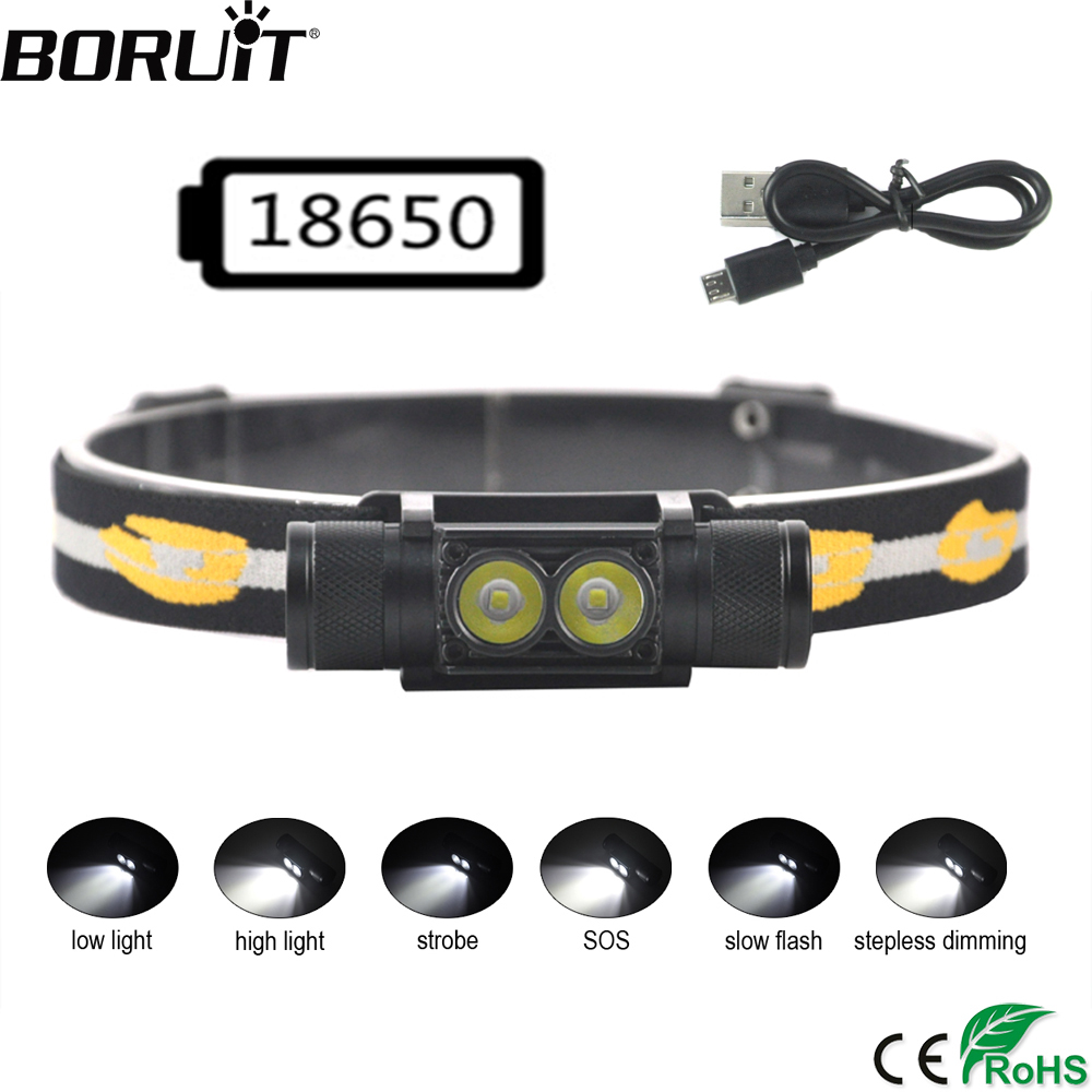 BORUiT D25 Dual LED Mini Headl - Lolin D32 评论和价格