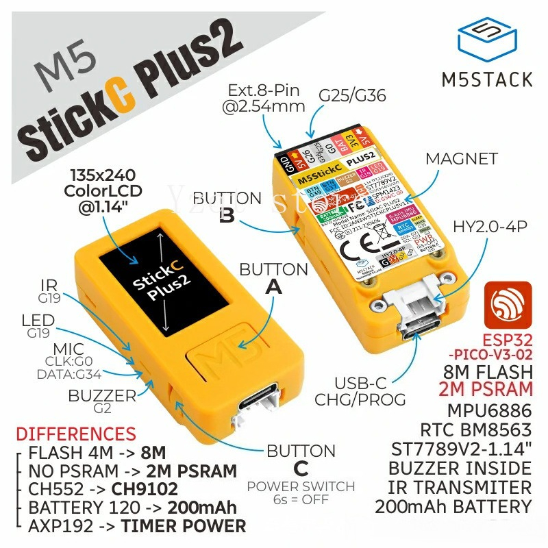 M5StickC-Plus2 Watch Accessori - M5Stickc 评论和价格