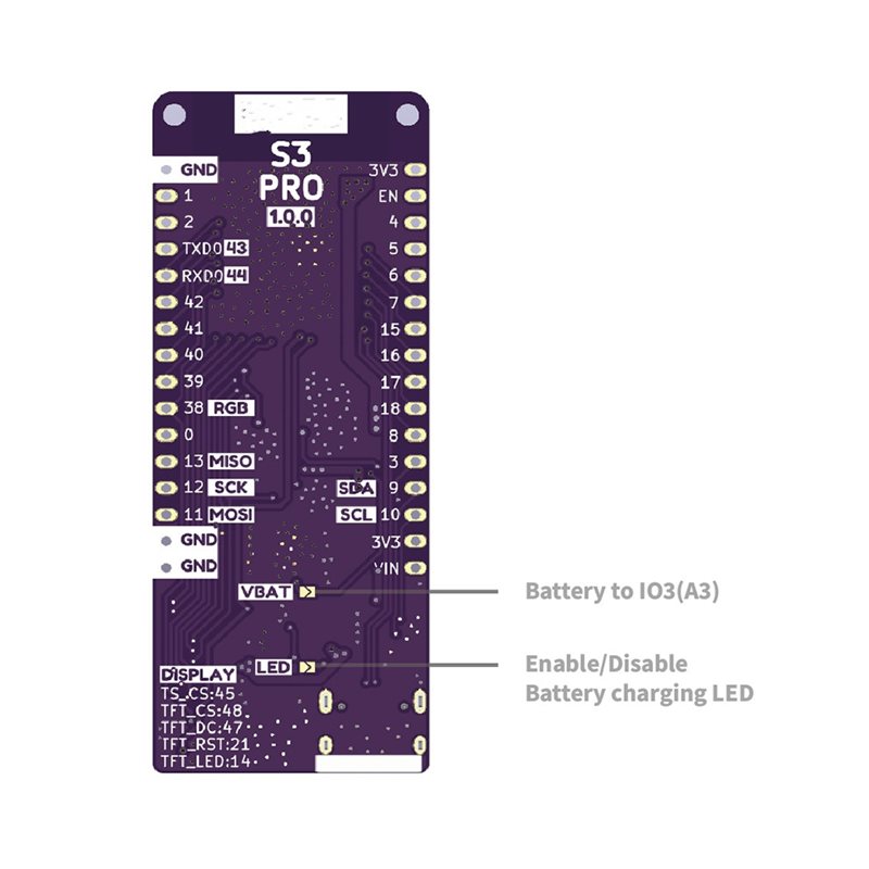 A13E-S3 Pro V1.0.0-LOLIN ESP32 - Lolin S3 评论和价格
