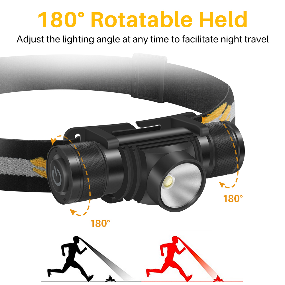 BORUiT D10 LED Headlamp 18650  - Lolin D32 评论和价格