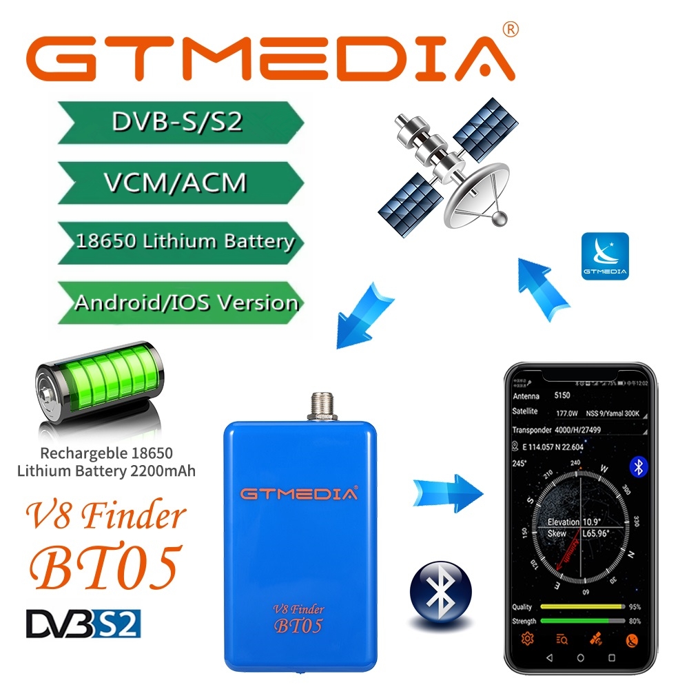GTMEDIA V8 Finder BT05 Digital - Devkitc 评论和价格