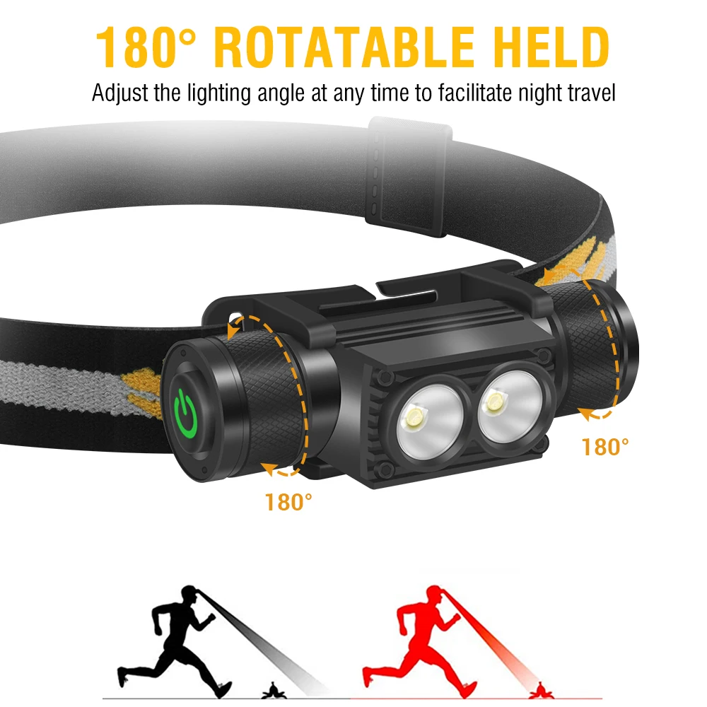 BORUiT D25 Dual LED Headlamp 2 - Lolin D32 评论和价格