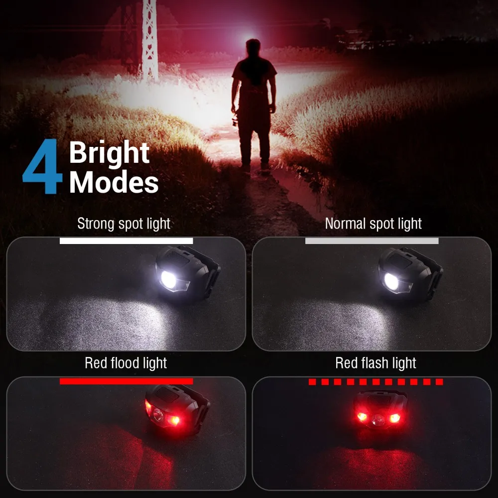 BORUiT 3W Mini LED Headlamp 4- - Lolin D32 评论和价格