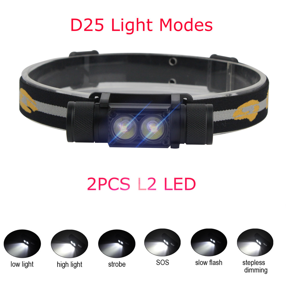 BORUiT D10/D20 Powerful LED He - Lolin D32 评论和价格